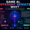 ai prompt